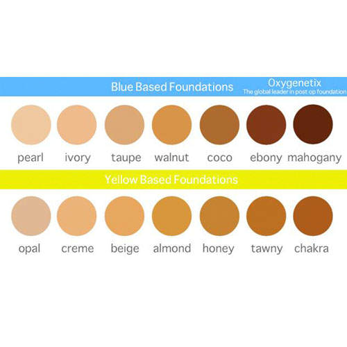 Oxygenating Foundation Toronto Dermatology Centre